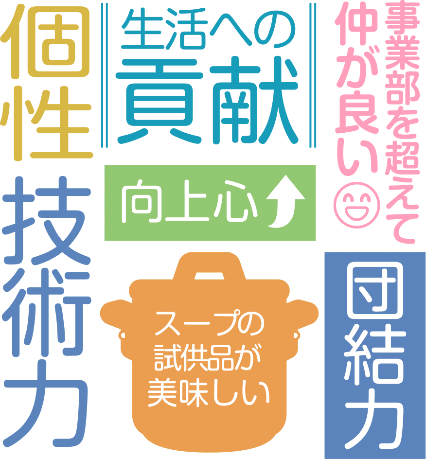 個性・技術力・生活への貢献・向上心・スープの試供品が美味しい・事業部を超えて仲が良い・団結力