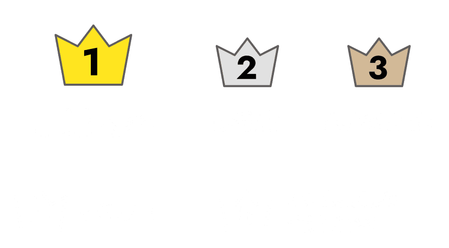 1位事業内容、2位技術力、3位会社の雰囲気、4位福利厚生、5位地元長野県の企業だから